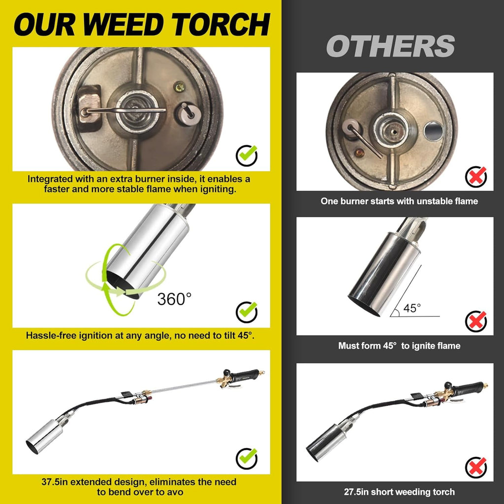 AOVOX Propane Torch Weed Burner Kit with Hose - Adjustable Flame Control, Empty Torch Only (Fuel Tank Not Included), for Garden Weeding, Roofing & Snow Melting.