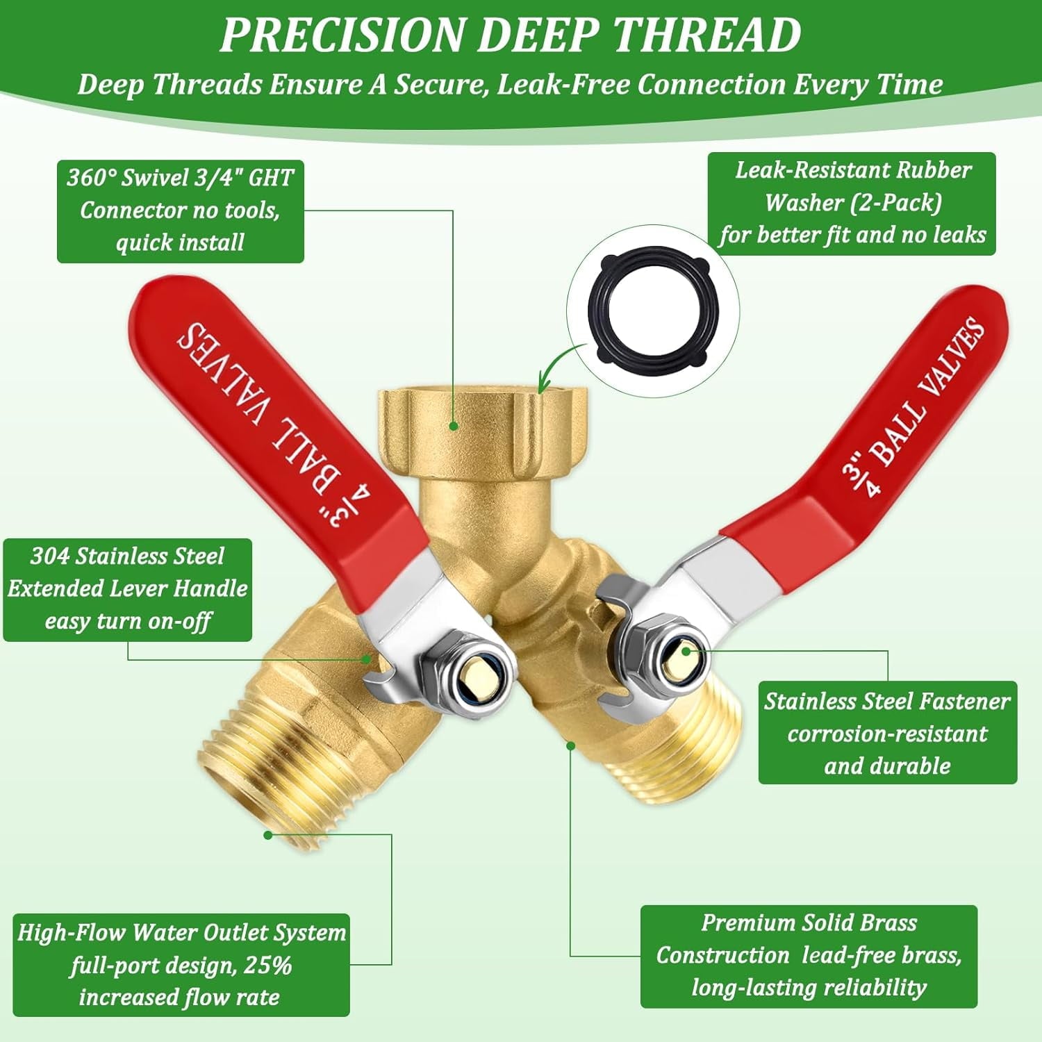 AOVOX Y-Type 2-Way Brass Ball Valve, 3/4 Inch Heavy Duty Water Diverter with Independent Shutoff.