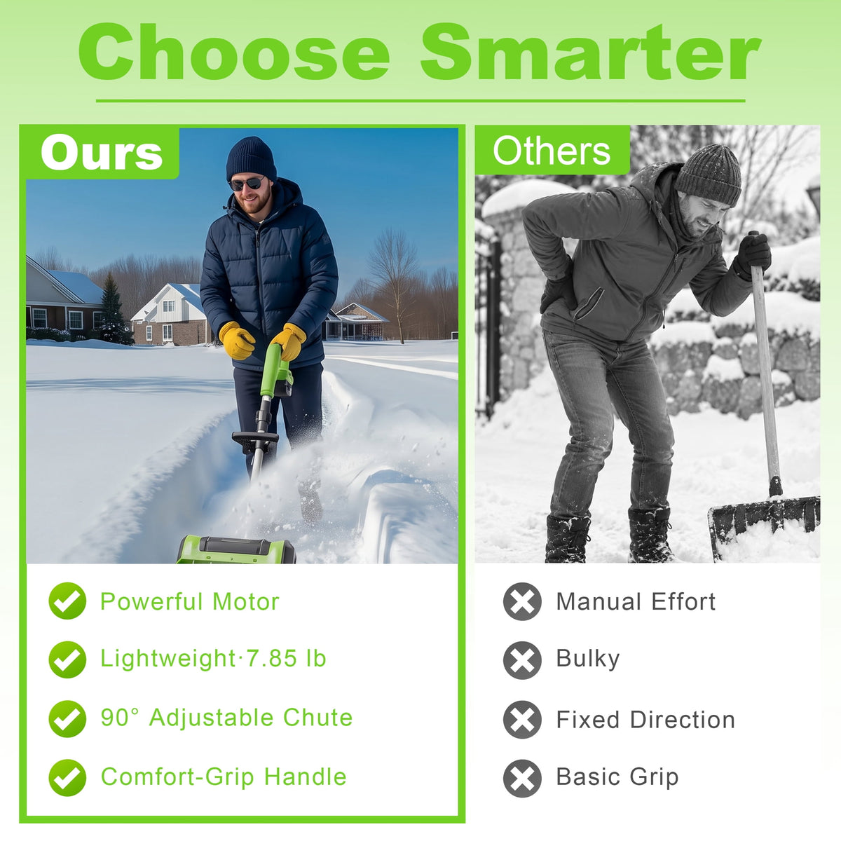 Electric Cordless Snow Shovel, 2X 4.0Ah/ 21V Battery | Snow Blower with Directional Plate & Adjustable Front Handle for Driveway Sidewalk, Steps, Patio (Charger Included)