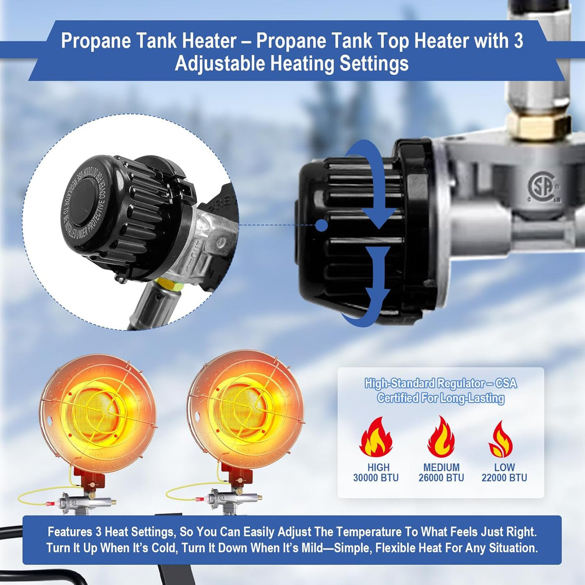 30000 BTU Propane Heater Outdoor, Propane Tank Heater Attachment Double Tank Top Radiant Gas Heater With Tip-Over Protection, 3 Heat Settings, Safety Shut-Off Valve for Patio,Camp,Fish,Garage.