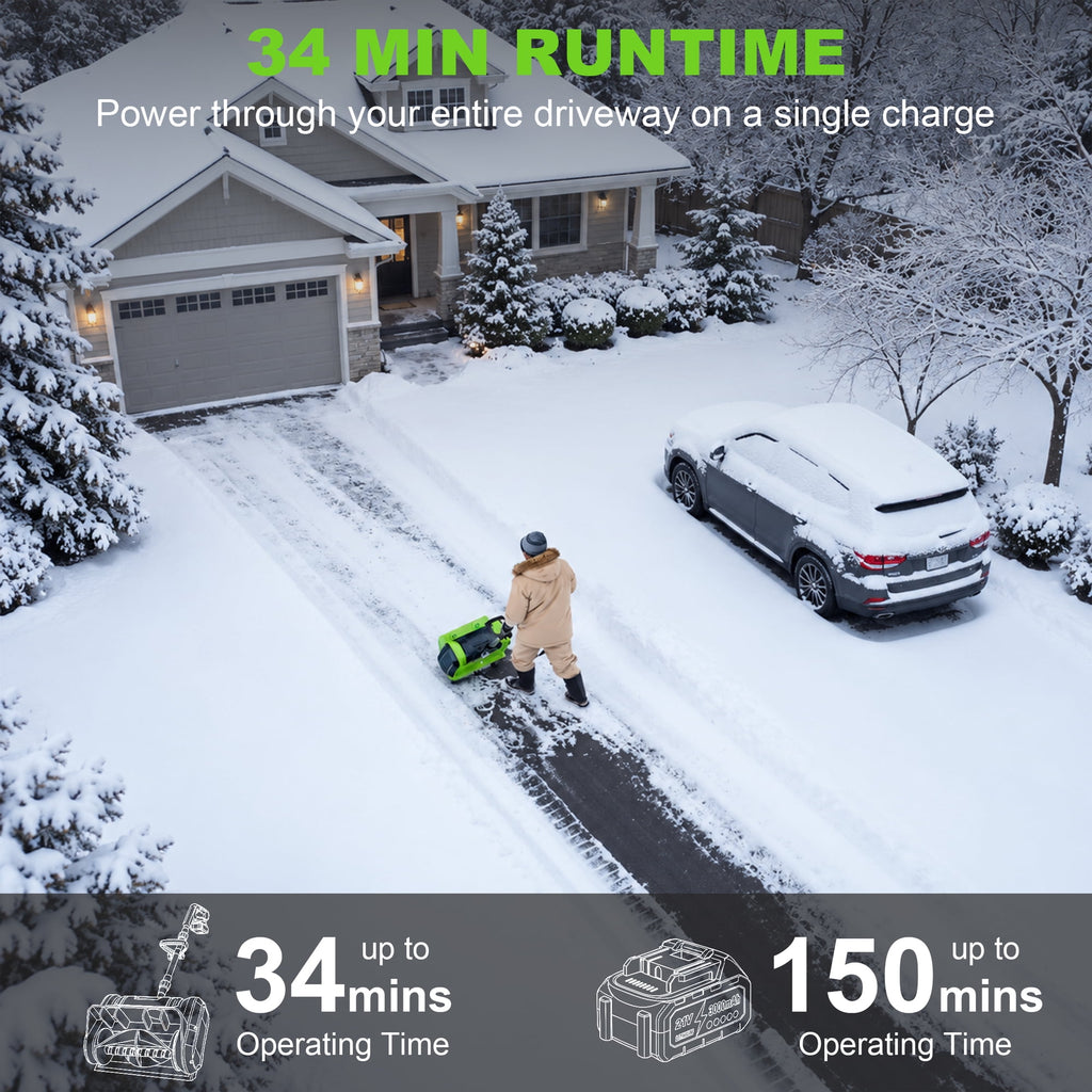 Electric Cordless Snow Shovel, 2X 4.0Ah/ 21V Battery | Snow Blower with Directional Plate & Adjustable Front Handle for Driveway Sidewalk, Steps, Patio (Charger Included)