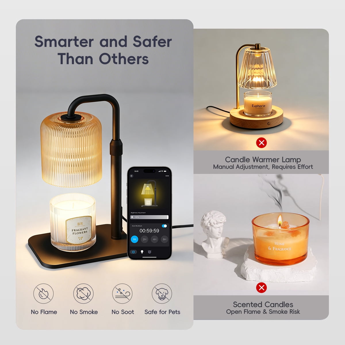 AOVOX Smart Wi-Fi Candle Warmer Lamp, App & Voice Control, Compatible with Alexa and Google Home, Flameless Wax Melter, Timer, 1%-100% Dimmable, 2 Bulbs Included.